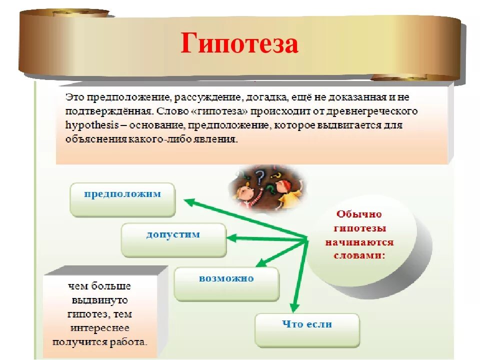 Гипотезы окружающий мир