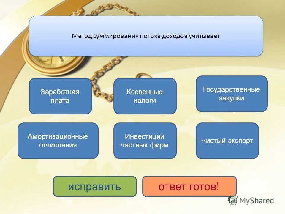 ввп амортизационные отчисления. формула косвенных налогов. амортизационные отчисления косвенные налоги. чвп= ввп – амортизация. амортизационные отчисления косвенные налоги.