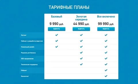 Как оформить тарифы