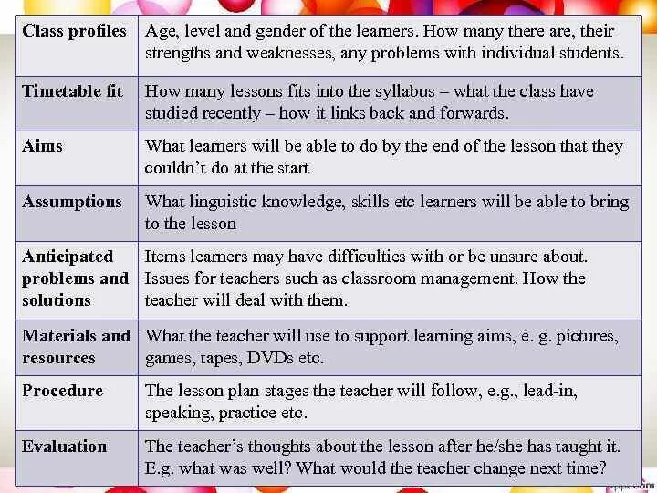 Lesson profile