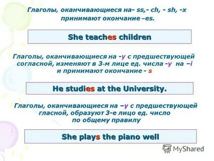 Глагол оканчивающийся на 3