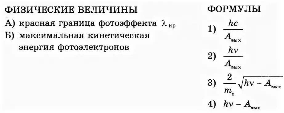 Красная граница фотоэффекта таблица металлов. В опыте по изучению фотоэффекта. В опыте по изучению фотоэффекта пластину из металла. Формула работы выхода электрона из металла при фотоэффекте.