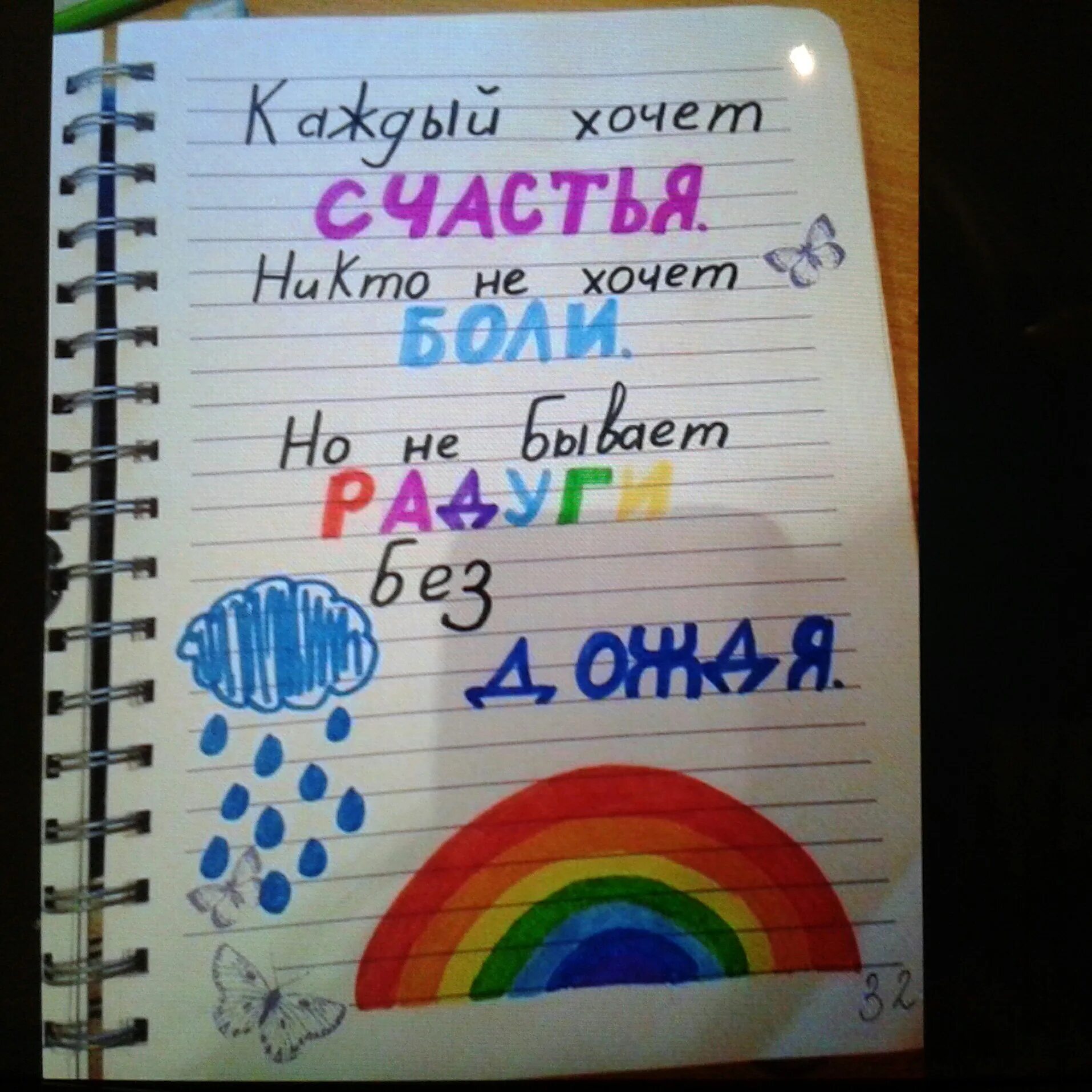 Как оформить 1 страничку