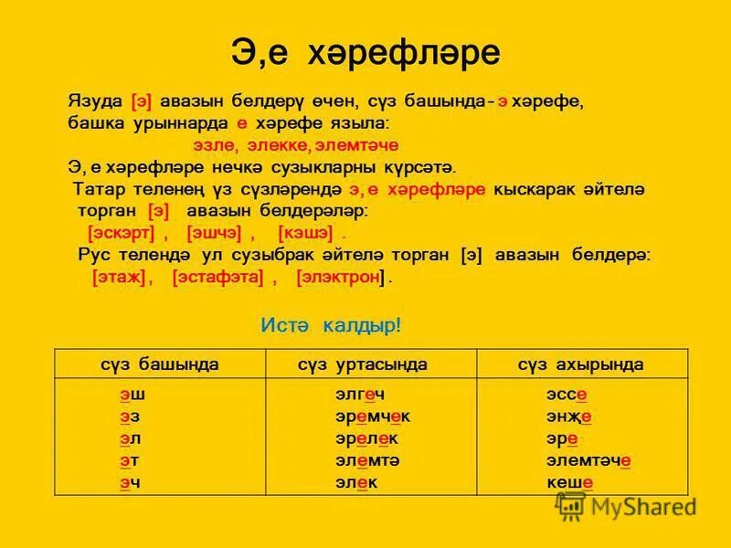 Падежные вопросы на татарском языке. Татар телендэ сузлэр. Конспект урока по татарскому языку. Татар телендэ сузлэр. Татар теле 5 класс.