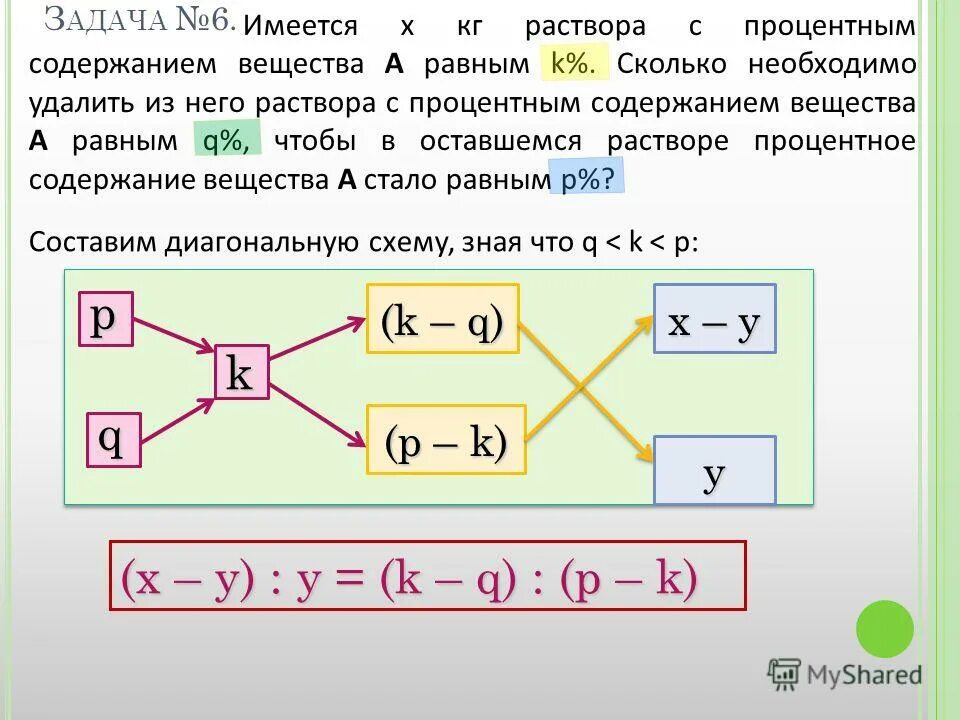 Соединение содержит 40