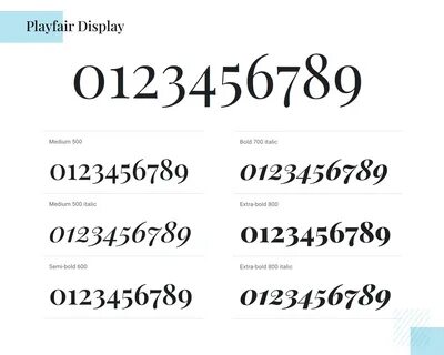 Display numbers