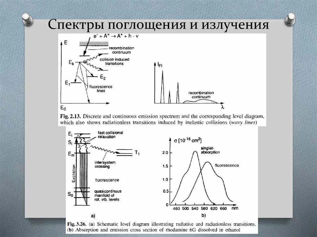 Характеристики спектра поглощения. Спектры поглощения, спектры испускания.. Характеристика спектров излучения поглощения. Спектр поглощения и спектр испускания. Излучение поглощение частота