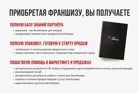 Бизнес по франшизе отзывы