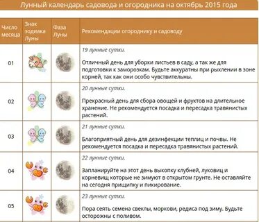 Лунный календарь давай