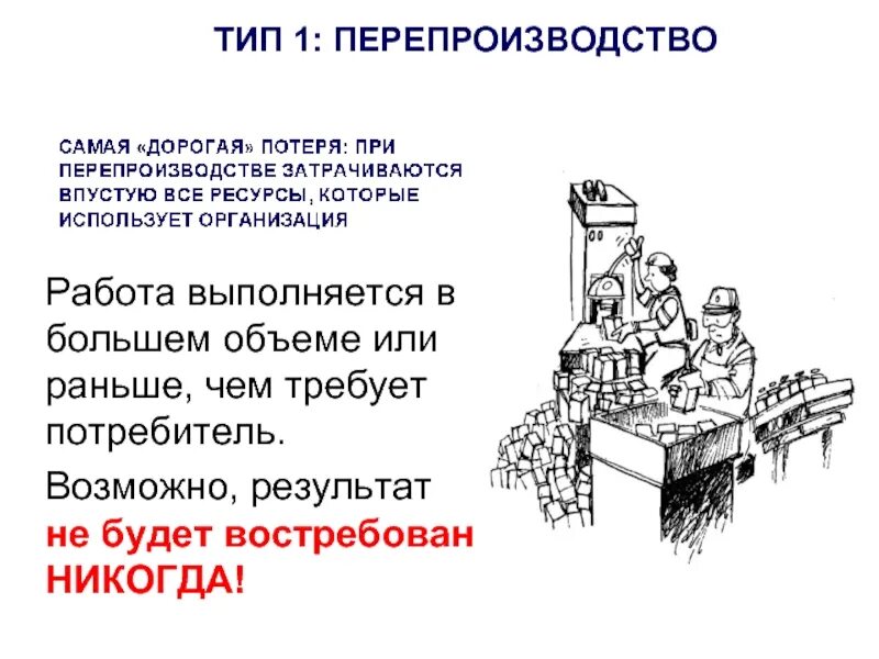Перепроизводство продукции которая не нужна потребителю. Кризис перепроизводства. Пример устранение потерь ресурсов. Перепроизводство деталей. Перепроизводство минусы.