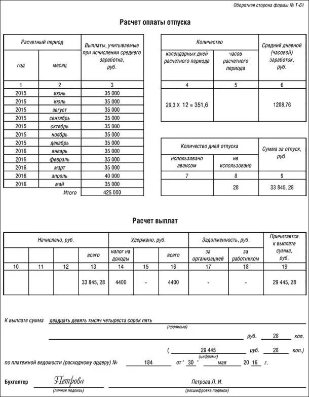 Образец заполнения формы т-61 при увольнении. Форма т61 образец заполнения. Форма расчёта компенсации отпускных при увольнении. Пример заполнения Записки расчета при увольнении. Расчет отпуска неполный месяц