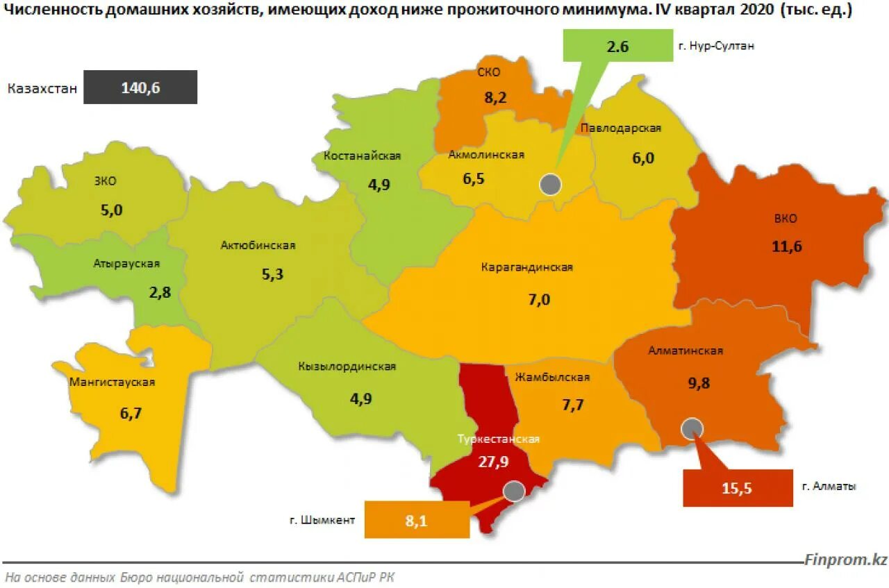 Население Казахстана по областям. Уровень бедности в Казахстане 2021. Численность населения Казахстана. Процент бедности в Казахстане.