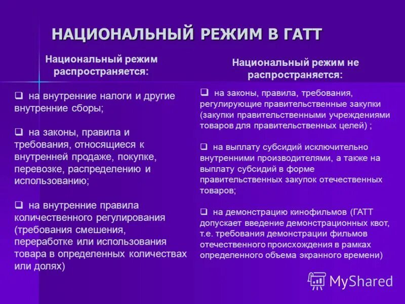 Национальный режим с 01.01 2025. Национальный режим с 01.01 2025