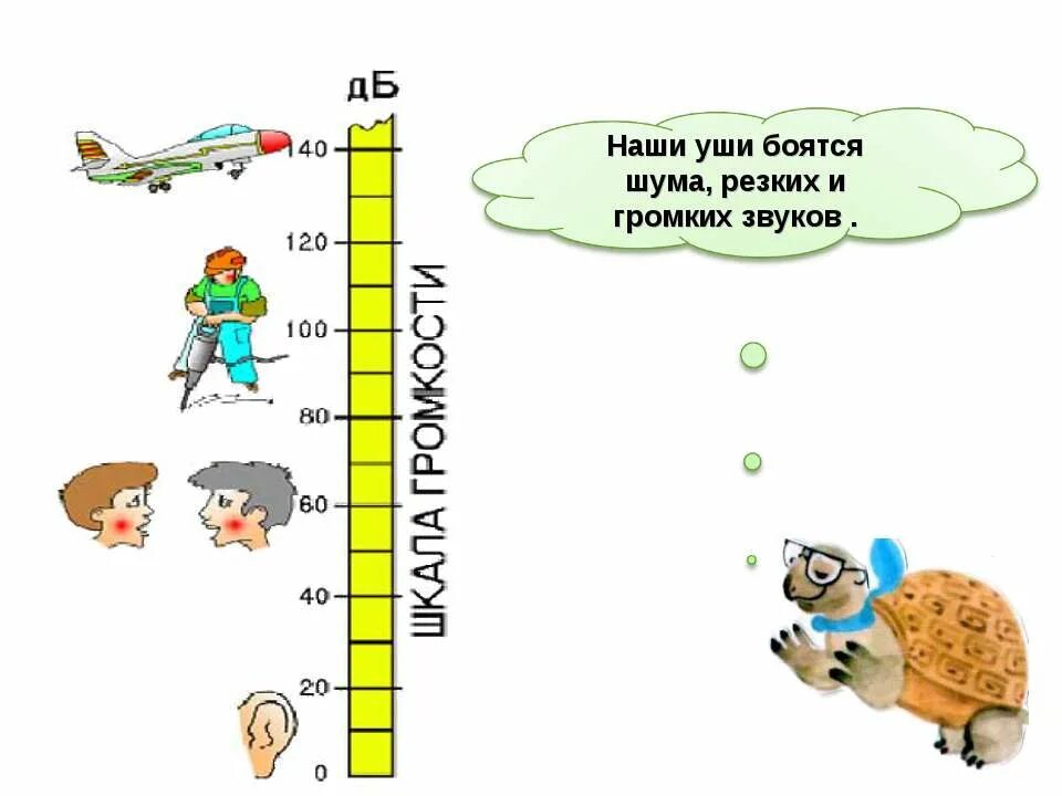 Почему звенит звонок 1 класс окружающий мир. Задания на тему почему звенит звонок. Почему звенит звонок 1 класс задания. Почему звенит звонок 1 класс окружающий мир. Звенит звонок.
