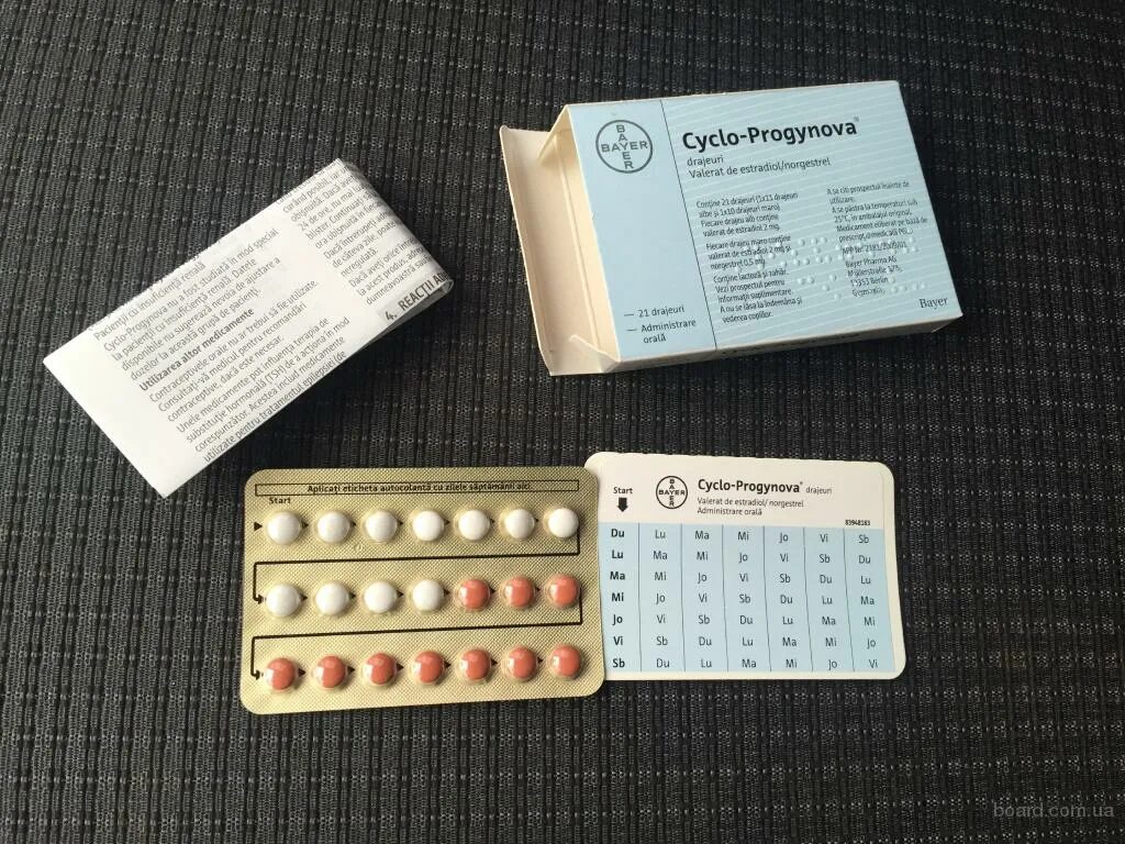 Цикло прогинова таблетки. Таблетки вызывающие менструационного цикла. Таблетки вызывающие месячные. Таблетки для вызова месячных.