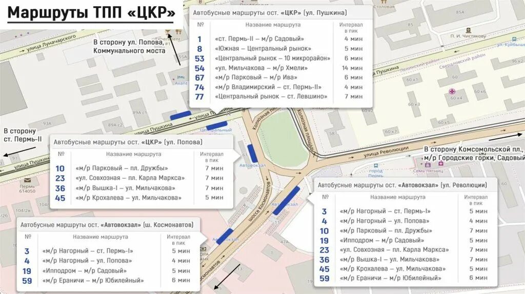 Схема автобусных маршрутов в Перми. Пермь автовокзал рынок. Маршрут от автовокзала. Маршрут 24 автобуса Пермь.