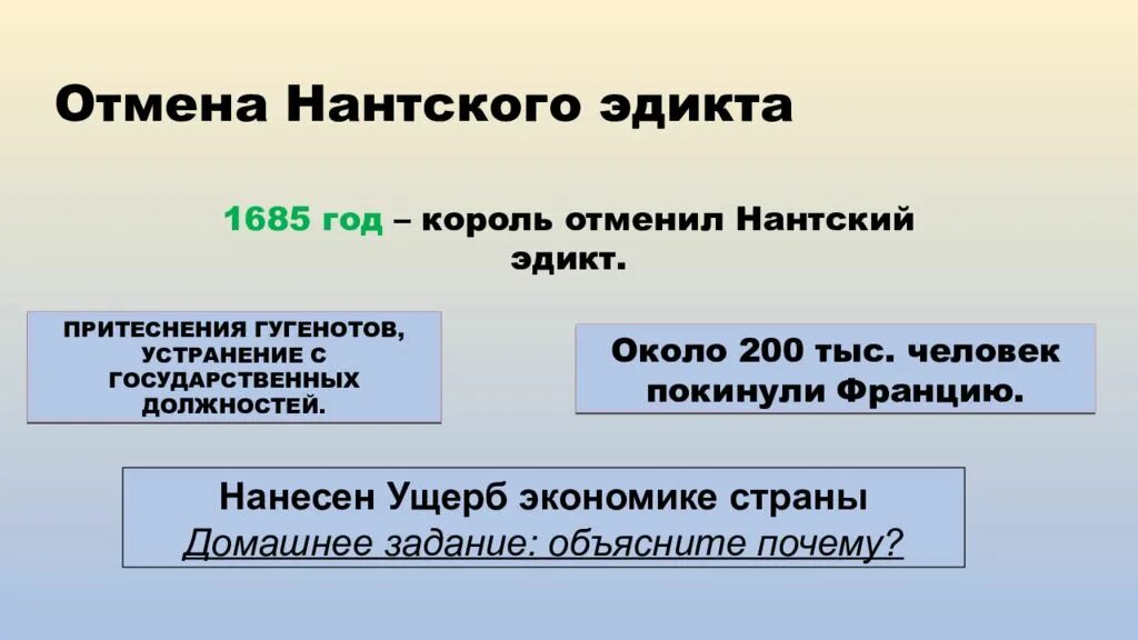 Нантский эдикт был издан в каком году. Нантский эдикт 1598. нантский эдикт генриха iv. нантский эдикт генриха 4 во франции. нантский эдикт 1598 г. провозгласил.
