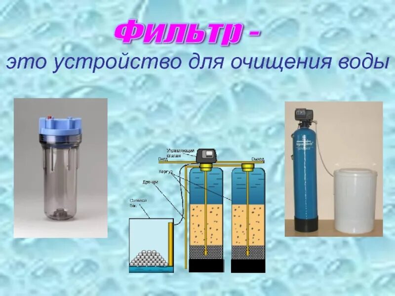 Очистка воды. Очистка воды фильтрованием. Детали бытового фильтра для очистки воды. Презентация фильтр для очистки воды. Фильтр 4 класса очистки