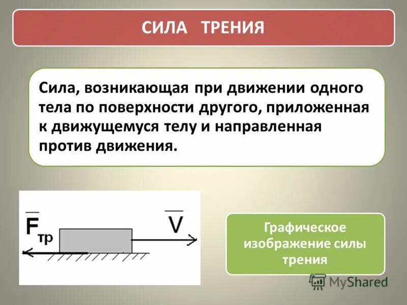 Сила трения потенциальная сила. Сила трения. Сила трения движения. Сила трения схема. Графическое изображение силы трения.