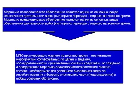 Являться обеспечить