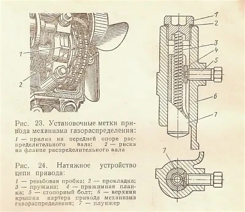 Метки грм камаз