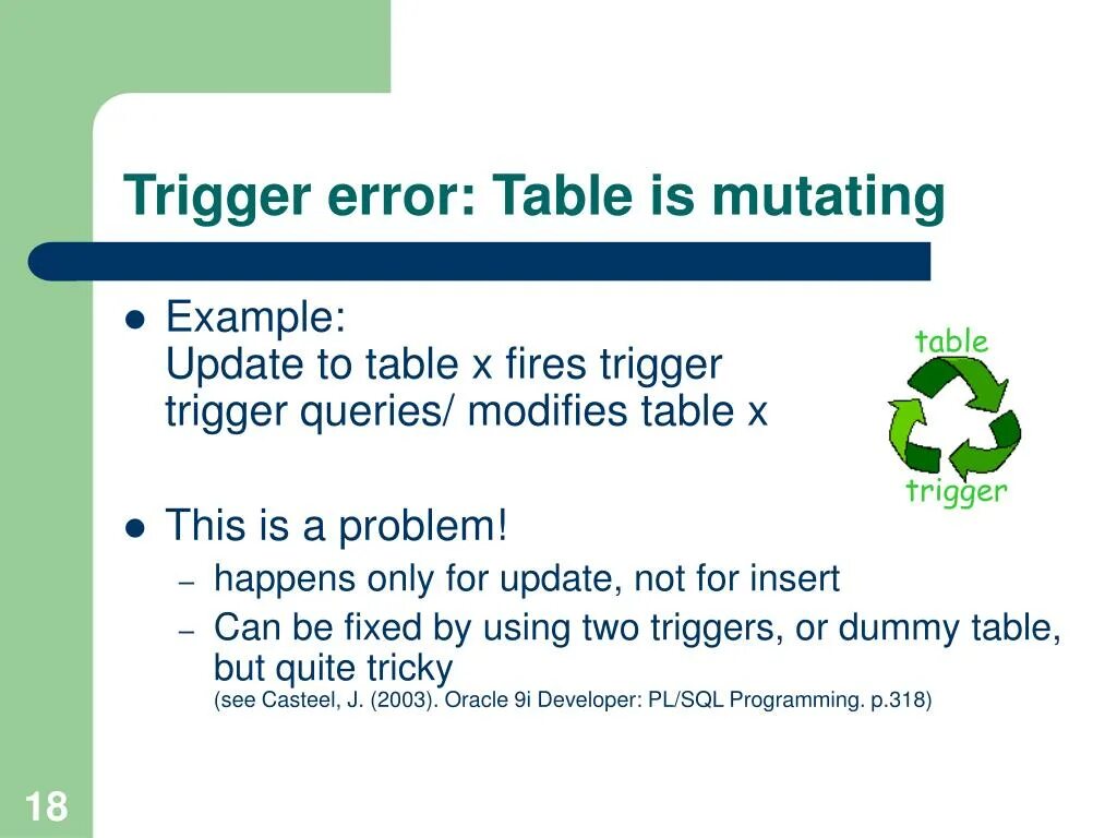 Триггеры для POWERPOINT кухня. Diction Errors Table. Sat Diction Errors Table. Update instance