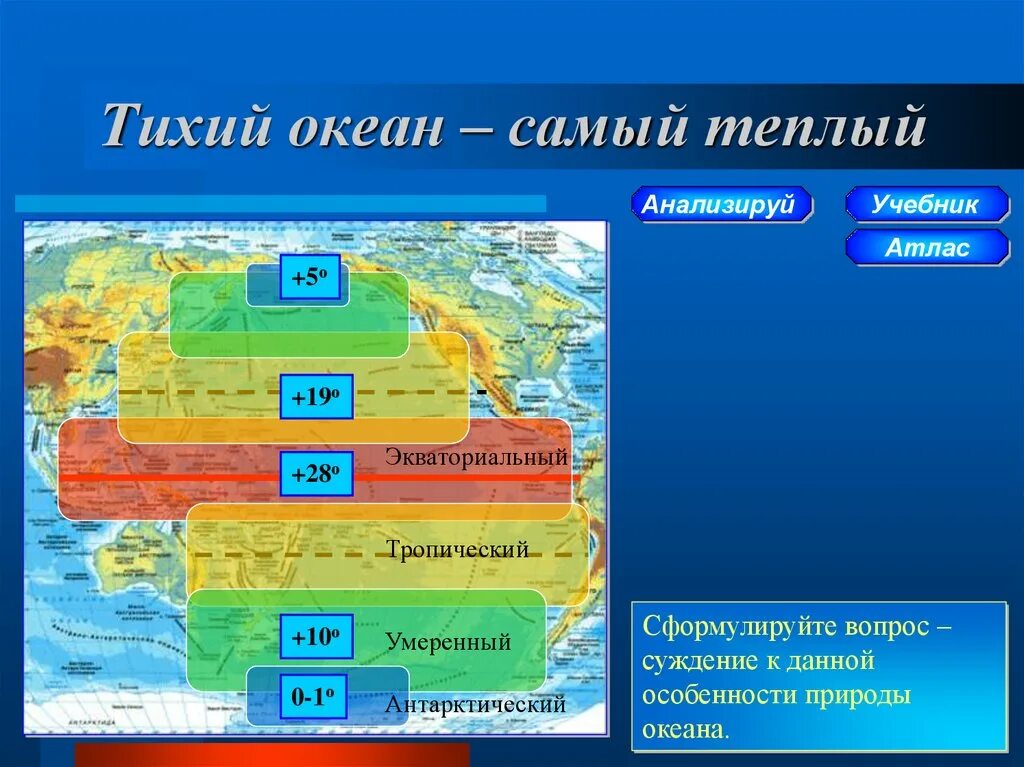 Самая теплая вода в мире. Самый теплый океан. Теплые воды Тихого океана. Тихий океан самый теплый океан. Какой океан самый теплый.