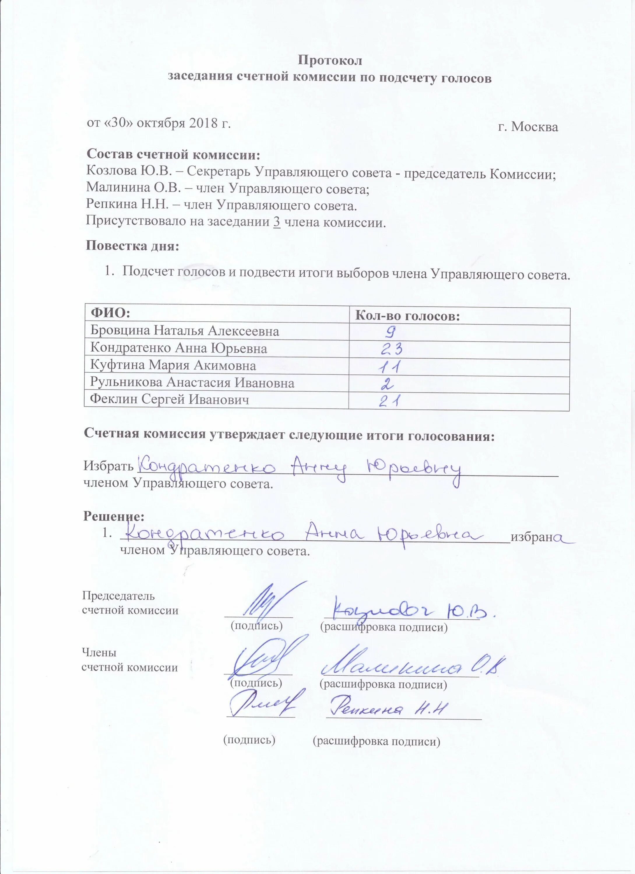 Протокол заседания участковой комиссии. Протокол избрания Счетной комиссии образец. Протокол избрания председателя Счетной комиссии образец. Протокол заседания Счетной комиссии по выборам председателя. Протокол голосование образец заполнения.