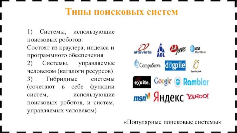Что такое поисковый робот. Системы использующие поисковых роботов. гибридные поисковые системы. типы поисковых систем. системы управляемые человеком каталоги ресурсов.