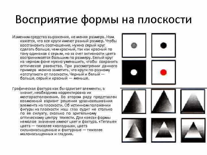 Восприятие формы на плоскости. Восприятие формы на плоскости в композиции. Форма. Восприятие формы. Сложные формы восприятия. Плоскость восприятия