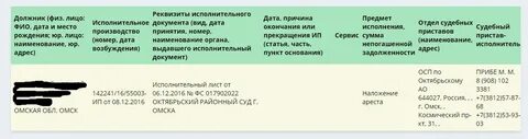 Реквизиты исполнительного
