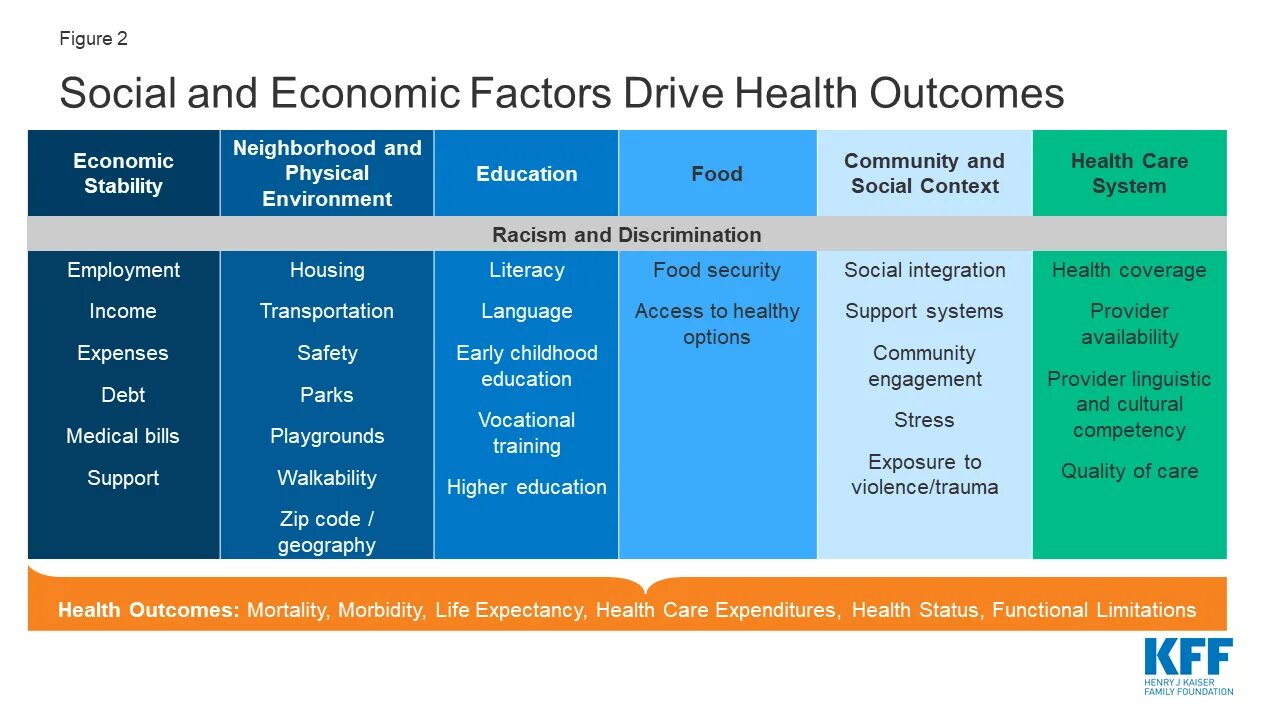 Economy society. The end of Business as usual. Social economy. Social Life and Economics. Society and Education.