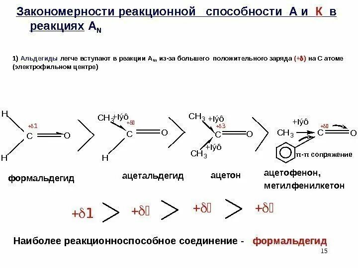 Легче вступает в реакции замещения. Реакционная способность в реакциях электрофильного замещения. реакционная способность функциональных групп. увеличение реакционной способности. реакционная способность карбонильной группы.