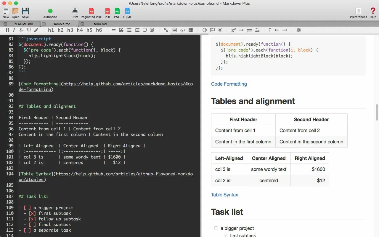 Each function