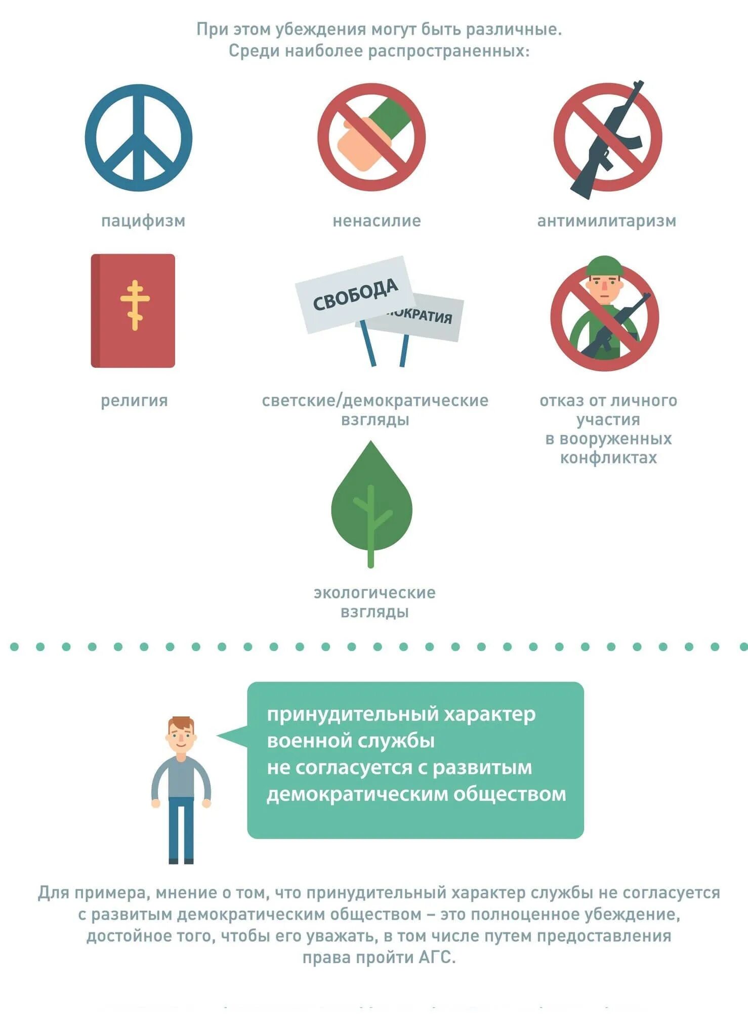 Как подать на альтернативную службу