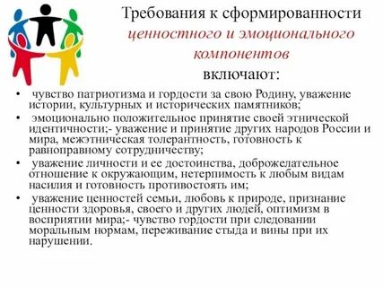 Факторы влияющие на состояние общероссийской гражданской идентичности