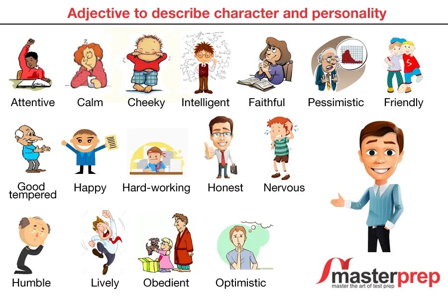 People's characteristics