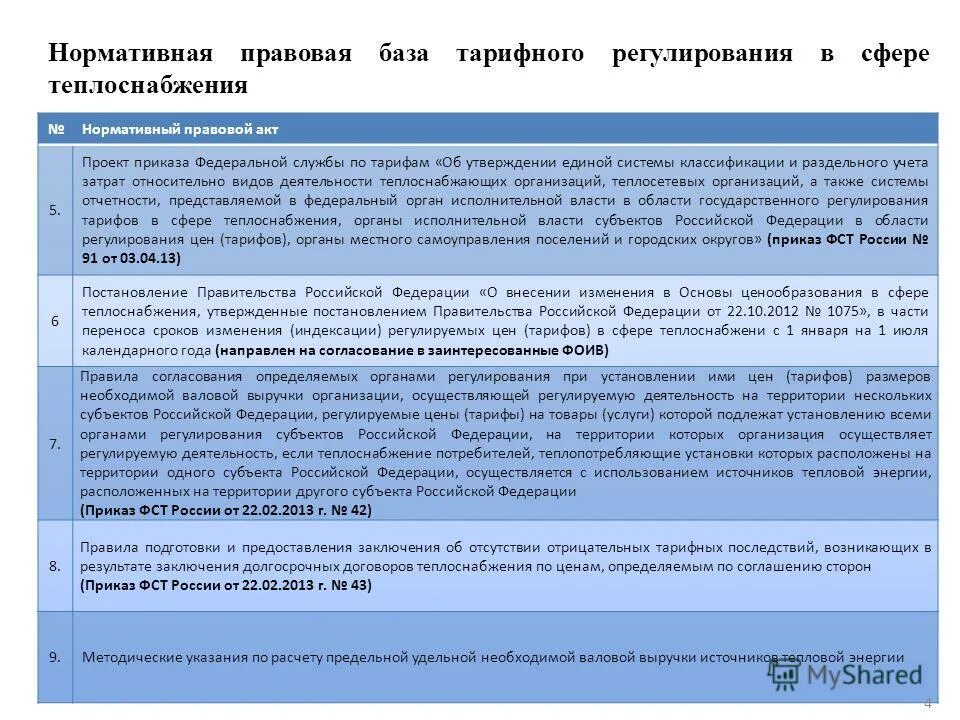 расчет регулируемых тарифов в сфере теплоснабжения