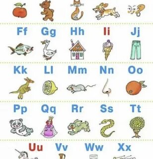Учиться английский буквы