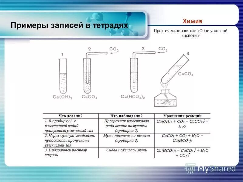 пропускаем углекислый газ через известковую воду. пропускаем углекислый газ через известковую воду. пропускаем углекислый газ через известковую воду. оксид кальция и вода. обнаружение углекислого газа известковой водой.