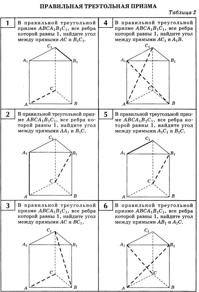 Контрольная работа по геометрии 10 класс призма. Правильная треугольная Призма задачи на готовых чертежах. Правильная треугольная Призма чертеж в геометрии. Задачи на угол между скрещивающимися прямыми 10 класс. Задачи на готовых чертежах Призма.