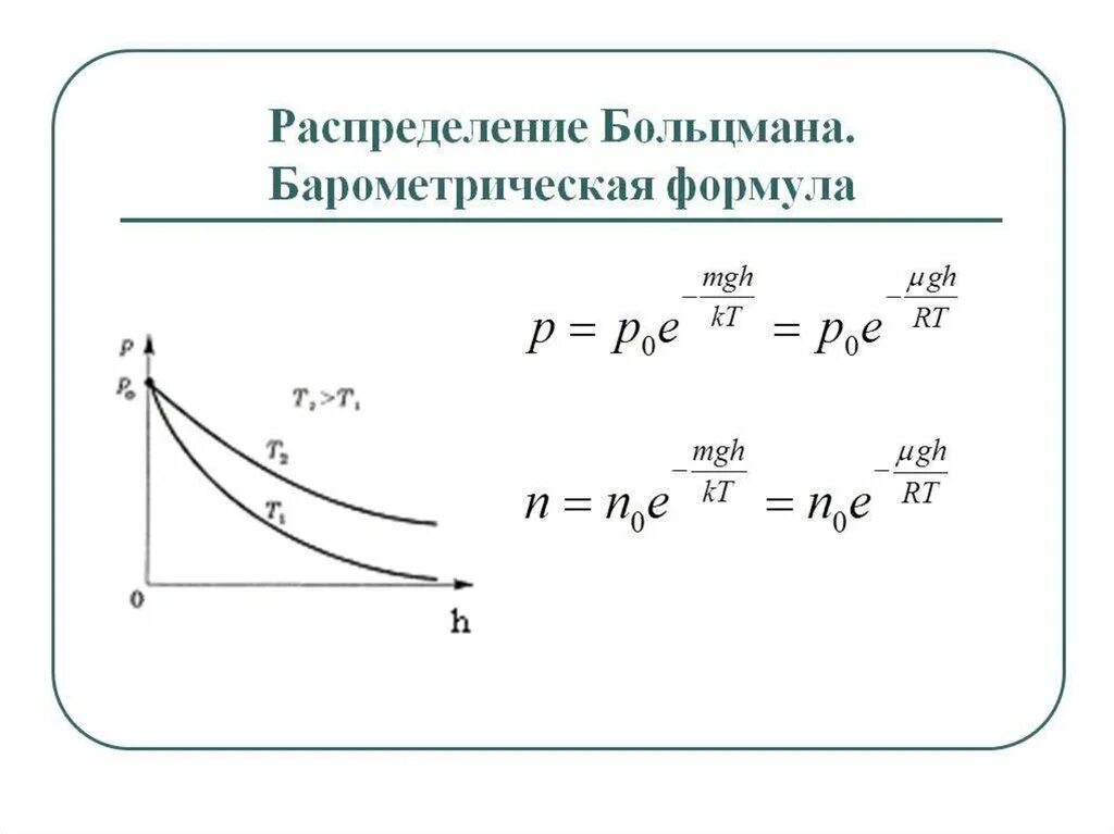 Распределение Больцмана формула. Функция распределения Больцмана график. Распределение Больцмана (барометрическая формула Больцмана). Распределение Больцмана по потенциальной энергии. N частиц идеального