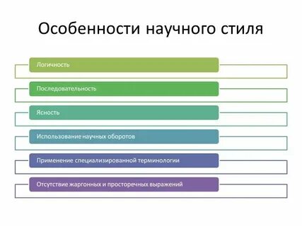 В каких случаях мы пользуемся научным