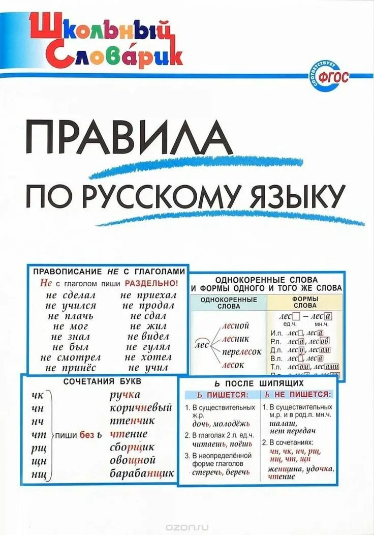 Русский язык перед 4 классом. Провела по русскому языку. Правила русского языка. Правили по русскому языку. Правила поирускгму языку.