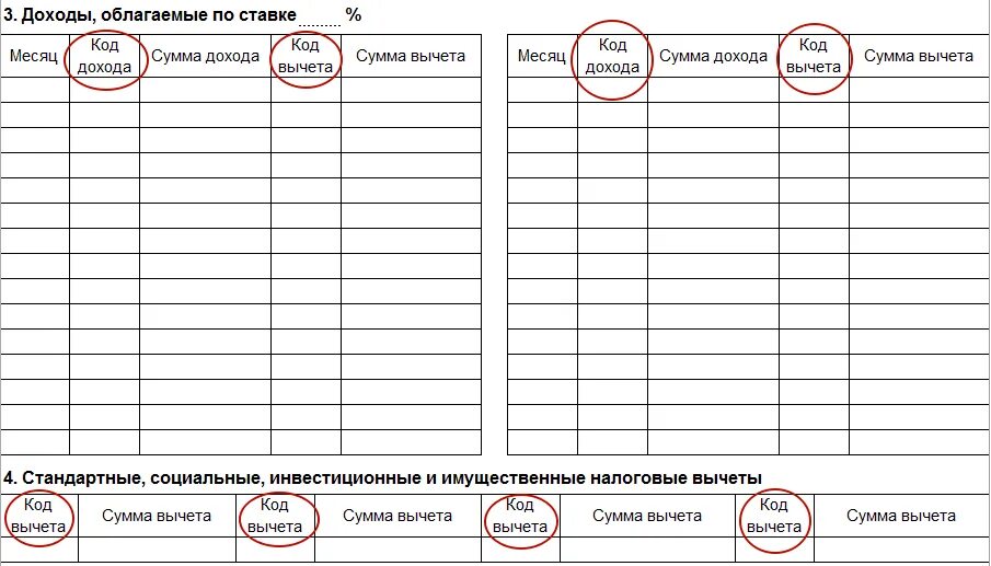Коды по подоходному налогу. Расшифровка кода дохода в справке 2 НДФЛ. Код отпускных в 2 НДФЛ. Код дохода 4800 в 2-НДФЛ. Код дохода в справке 2 НДФЛ расшифровка.