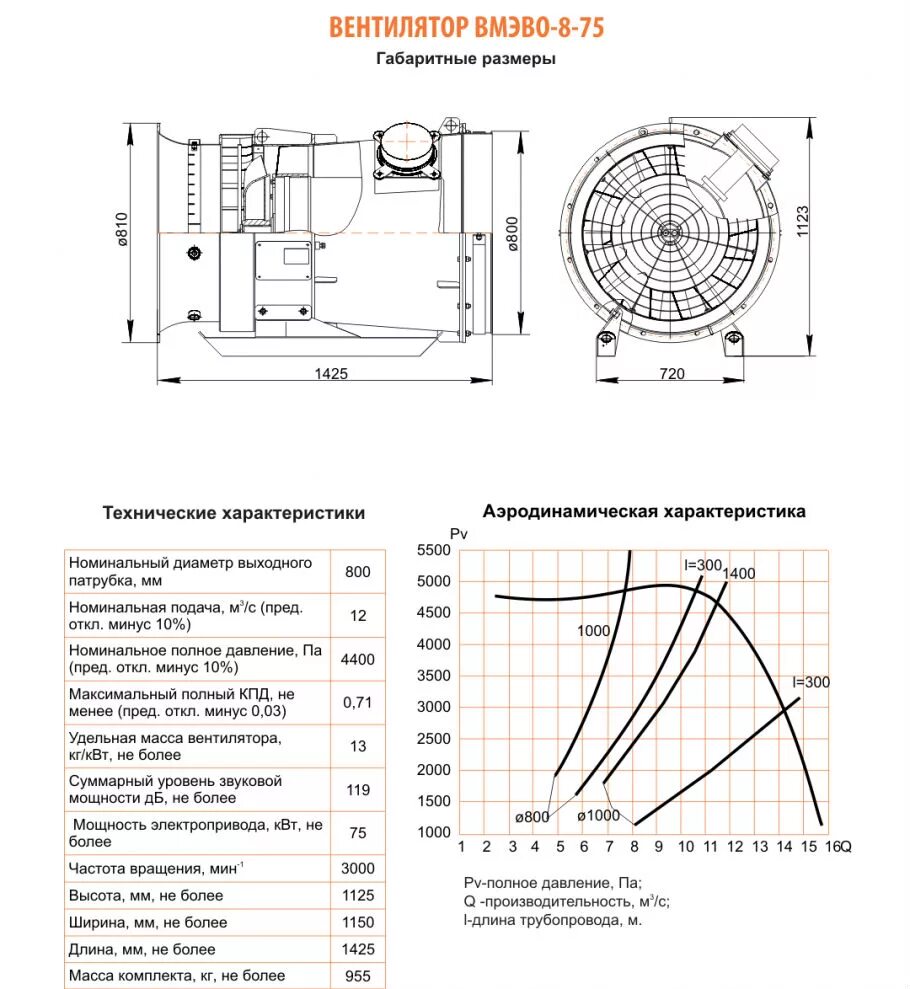 Технические характеристики 5500. Yamaha ef-6500. Генератор yamaha 5500. Технические характеристики 5500. Материнская плата основные характеристики.
