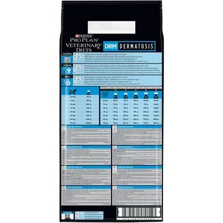 Pro plan dermatosis