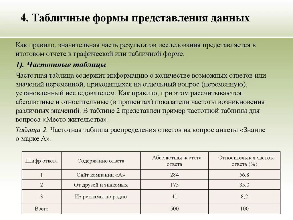 Примеры информации представленной в табличной форме. Представление информации таблица. Форма представления таблица. Представление данных в таблицах. Представление информации в форме таблиц.