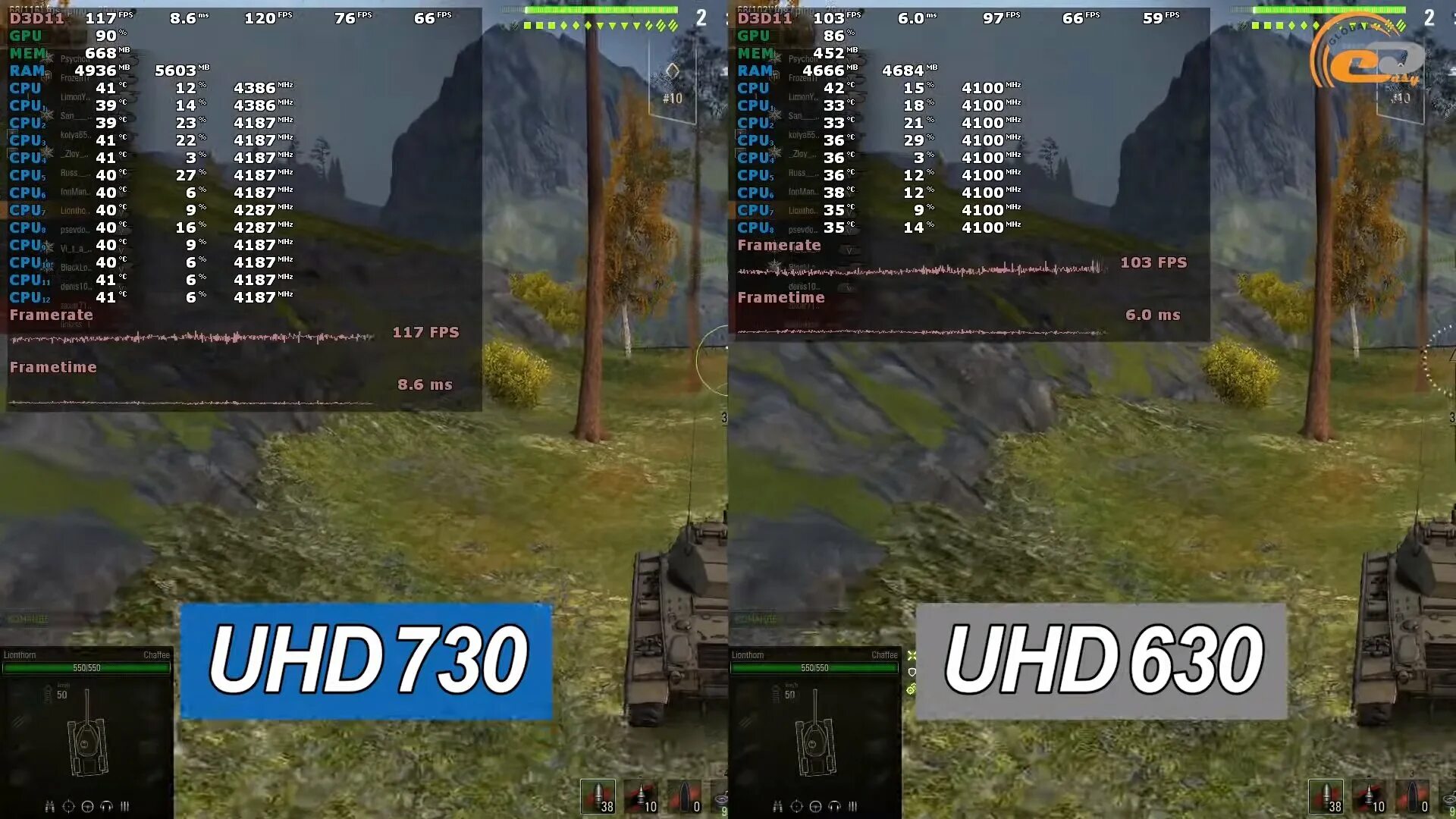 Uhd graphics 630. Intel HD Graphics 730 видеокарта. Intel UHD Graphics 630 видеокарта. UHD Graphics 730. UHD 730 vs 1030.