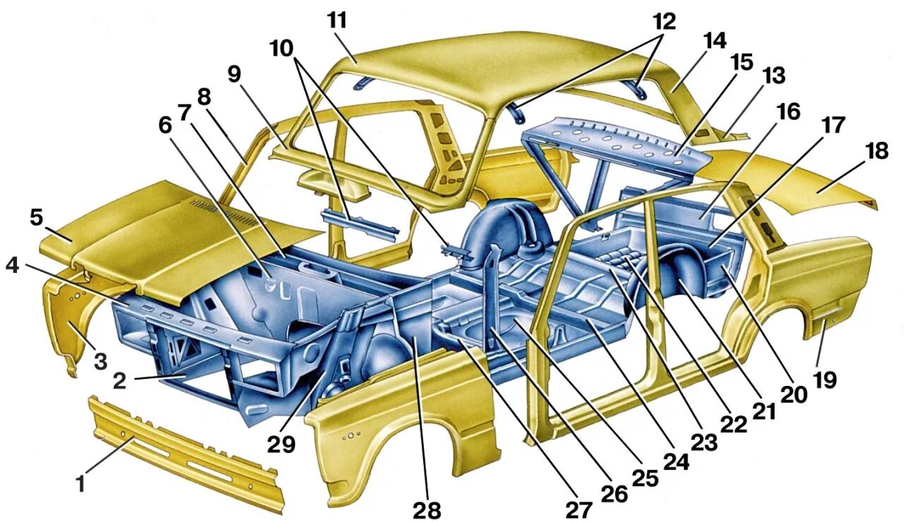 Элементы кузова ваз. Кузовные составляющие автомобиля ВАЗ 2107. Детали кузова ВАЗ 2107. Силовая часть кузова ВАЗ 2107. Каркас кузова ВАЗ 2107.